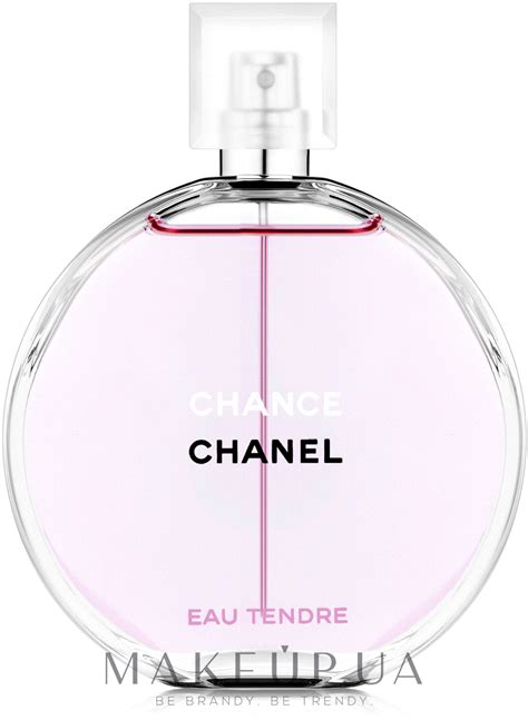 Отзывы о chanel chance eau tendre .